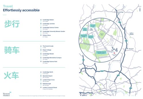 剑桥市中心精品住宅项目 3 4号车站广场 station square